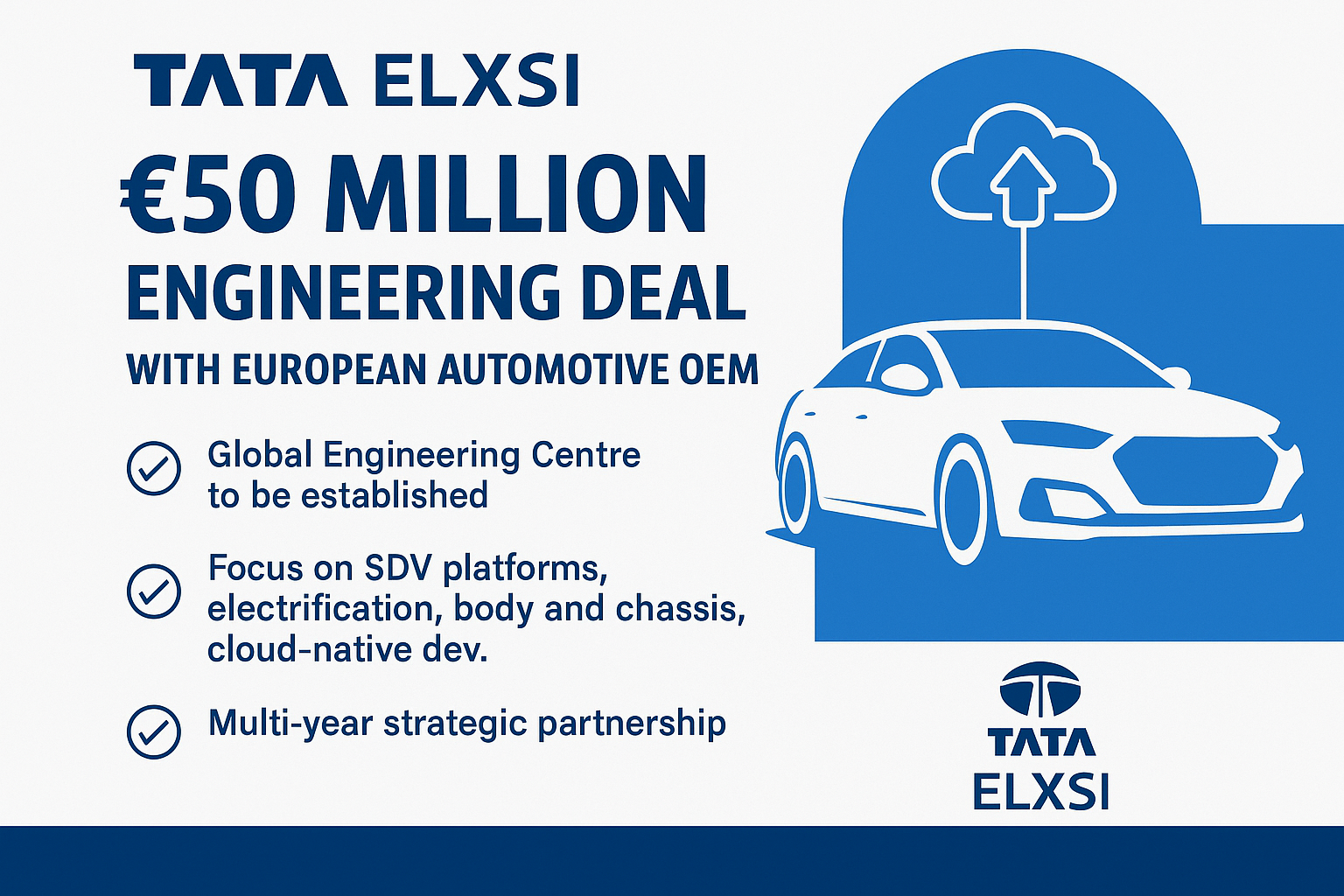 Tata Elxsi Secures €50 Million Engineering Deal with Leading European Automotive OEM